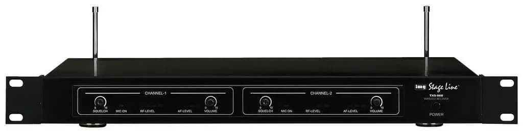 TXS-860: Unite recepteur 2 canaux s'adaptant aux emetteurs de meme frequence 863,05 MHZ/864,80 MHZ